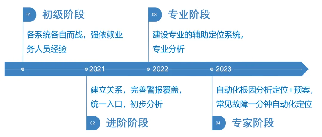 一码一肖100%的资料,警惕虚假宣传、全面解答、精准解答解释落实