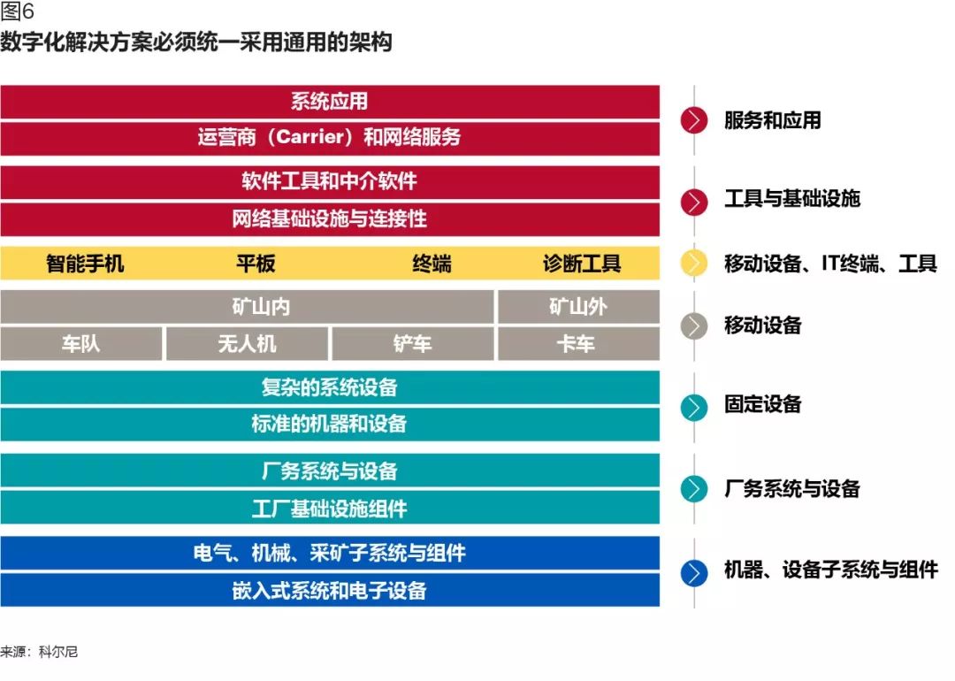 77777788888王中王中2025全面释义、科学解答解释落实