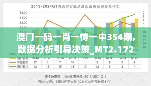 新澳门三期内必开一肖、警惕虚假宣传-全面释义、科学解答解释落实